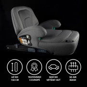 Autosedačka iBooster i-Size Zopa