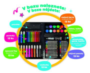Sada na maľovanie - Art box kreatívna sada CREATED v kufríku