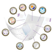 Detské jednorazové plienky New Love Premium comfort 4 MAXI 7-18 kg 44 ks