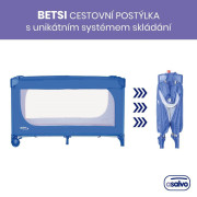 Cestovná postieľka Betsi s unikátnym systémom skladania Ultra-fast blue Asalvo