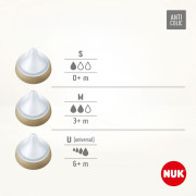 Perfect Match cumlík Universal 2 ks (6 m+) Nuk