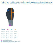 Zimné palcové rukavice softshell s baránkom petrolejová Esito