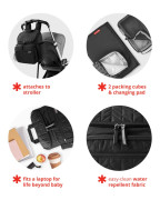 Taška na prebaľovanie/batoh Forma Skip Hop