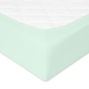 Nepremokavé prestieradlo jersey 70 x 140 cm Babymatex