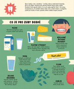 Zuby máš len dvoje