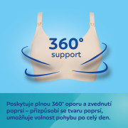 Podprsenka na dojčenie a odsávanie MumFIT Canpol babies