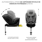 Autosedačka i-Fix 40-150 cm Kinderfraft select