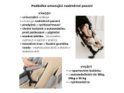 Priedušná podložka proti poteniu do športového kočíka a väčších autosedačiek Sleepee