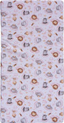 Molitanový matrac do postieľky farebný 120 x 60 x 5,2 cm Scarlett