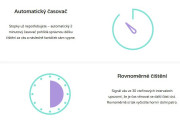 TrueLife SonicBrush UV - Zubná kefka SonicBrush