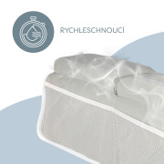 Podložka lakťová na okraj vane Grey Zopa