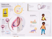 Naj... ĽUDSKÉ TELO v pohybe