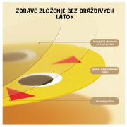 Nálepky na nechty For sweet little ones