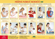 Kniha NEŽNÁ NÁRUČ RODIČOV - Eva Kiedroňová