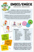 Malý objaviteľ Emócie vzdelávacia spoločenská hra 19x29x4 cm