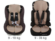 Vložka do autosedačky 9-36 kg merino 3D Kaarsgaren