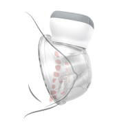 Odsávačka materského mlieka elektrická handsfree Shelly Babyono