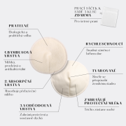 Dojčiaca podprsenka bambus Nuuma Nude s vyberateľnými vložkami + pracie vrecko Moniel