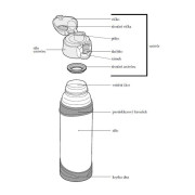 Hydratačná termoska - TMAVO MODRÁ