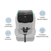 Autosedačka Verso R129 Zopa