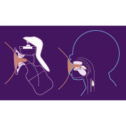 Odsávačka materského mlieka manuálna SCF430/20 Philips Avent