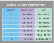 Čiapka šmyk zaväzovací plochý šev Outlast®