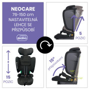 Sklápacia autosedačka Neocare iSize 76-150 cm black Asalvo