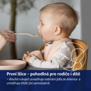 Súprava lyžičiek 2 ks Lovi