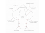 Fusak/zavinovačka/deka do autosedačky Vintage Animals Sky Blue Sleepee