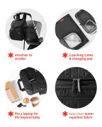 Taška na prebaľovanie/batoh Forma Skip Hop