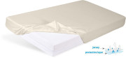 Nepremokavé prestieradlo jersey 70 x 140 cm Babymatex