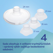 Dvojitá elektrická odsávačka materského mlieka do podprsenky SmartSense Canpol babies