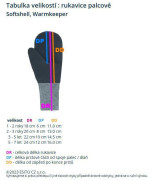 Palcové rukavice softshell Dino dobrodruh šedej Esito