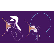 Odsávačka materského mlieka manuálna SCF430/20 Philips Avent