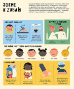 Zuby máš len dvoje