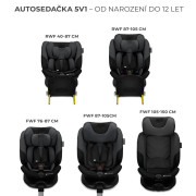 Autosedačka i-Fix 40-150 cm Kinderfraft select