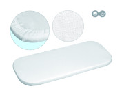 Prestieradlo jersey do kočíka 75 x 35 cm BabyMatex