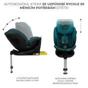 Autosedačka i-Fix 40-150 cm Kinderfraft select