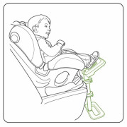 Podnožka k autosedačke univerzálna KneeGuardKids 4