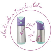 Náhradné viečko pre Termosku na pitie so slamkou B.box