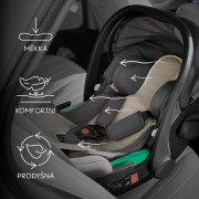 Priedušná podložka do autosedačky Breeze sk. 0+