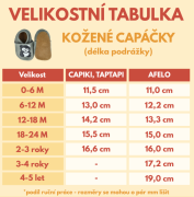 Kožené capáčky 18-24 m (22/23) 15,5 cm Capiki