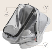 Pláštenka na autosedačku EVA transparentná Sipo