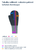 Palcové rukavice zateplené Warmkeeper Ruby red Esito