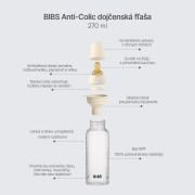 Set antikolikových dojčenských fliaš s kaučukovým cumlíkom Bibs