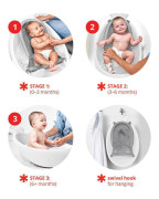 Vanička s ergonomickou podložkou Moby 3 fázová Skip Hop