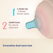 Cumlík na fľašu Natural Shape 6 m+ 2 ks Canpol babies