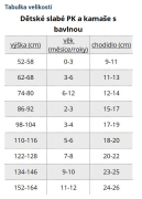 Pančuchové nohavice detské Max s obrázkom Koníkov