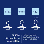 Cumlík silikónový dynamický Prime 0-6 m 1 ks Lovi