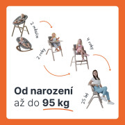 Novorodenecký set Inspira, Grey Zopa